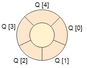 cover of previous post