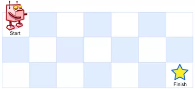 5 动态规划——矩阵动态规划