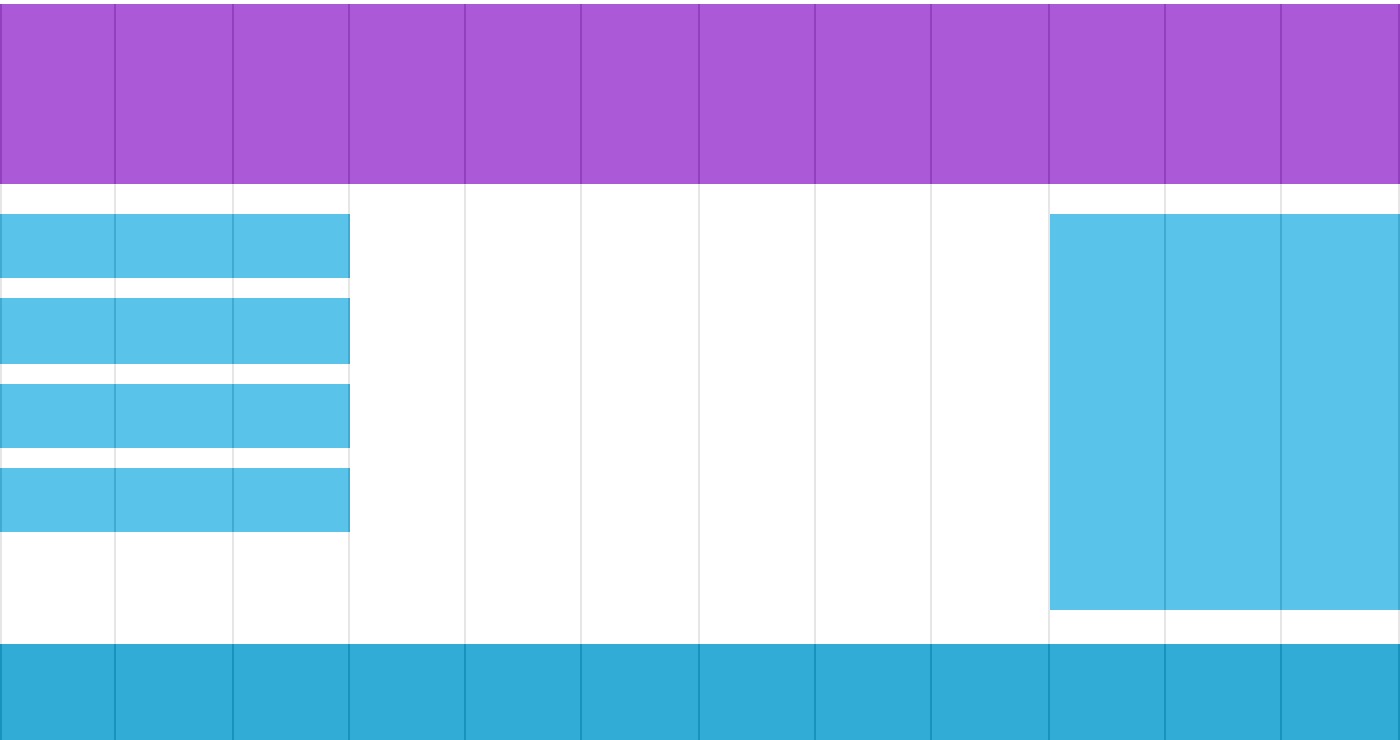 8 writing-responsive-web-design