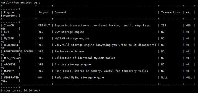 附录1 MySQL存储引擎