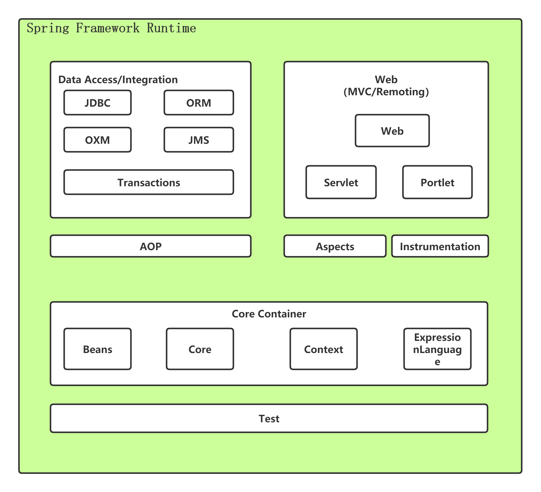 cover of previous post