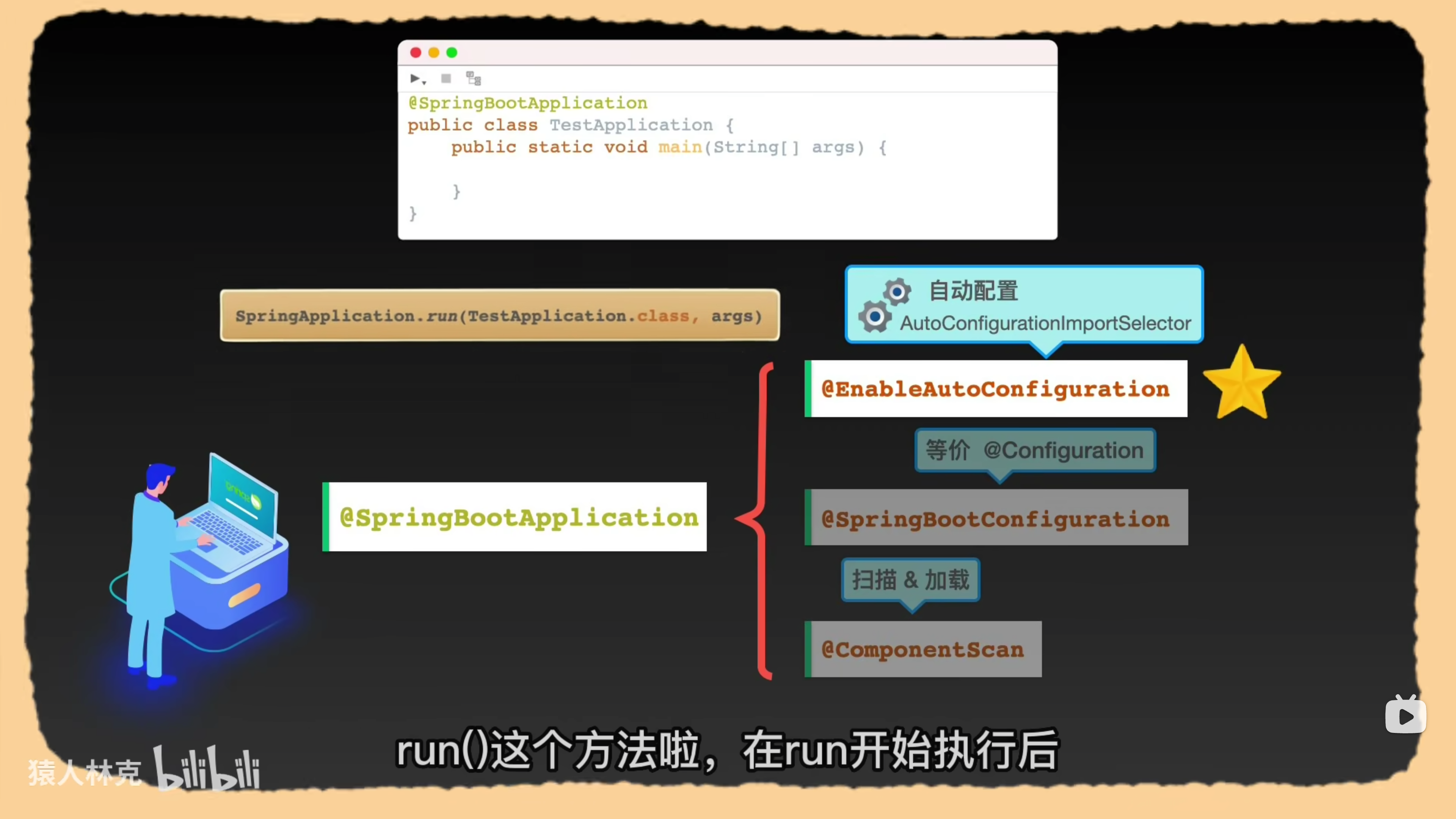 05 自动配置原理