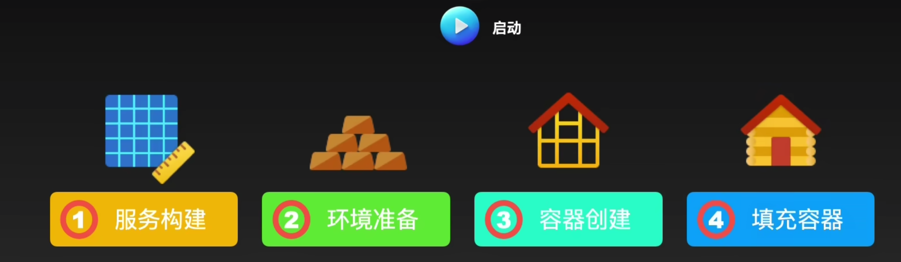 11 启动过程